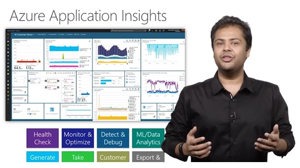 Application Insights features