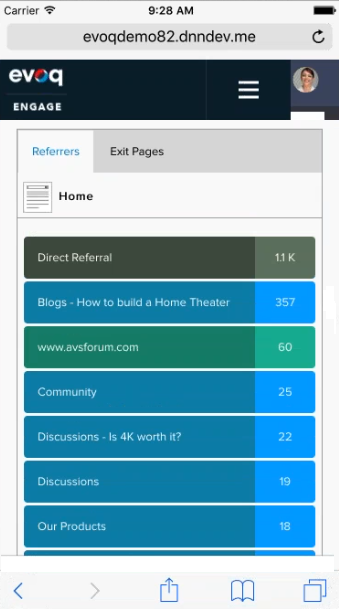 the evoq back-end is mobile friendly