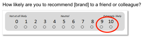 nps score ultimate question