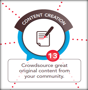 online communities for content creation