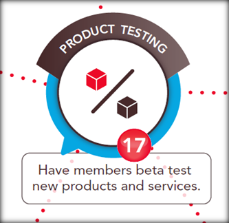 online communities product testing