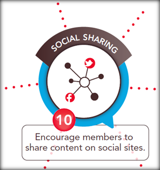 online communities for social sharing