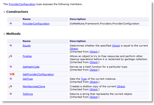 Entry from DNN API documentation