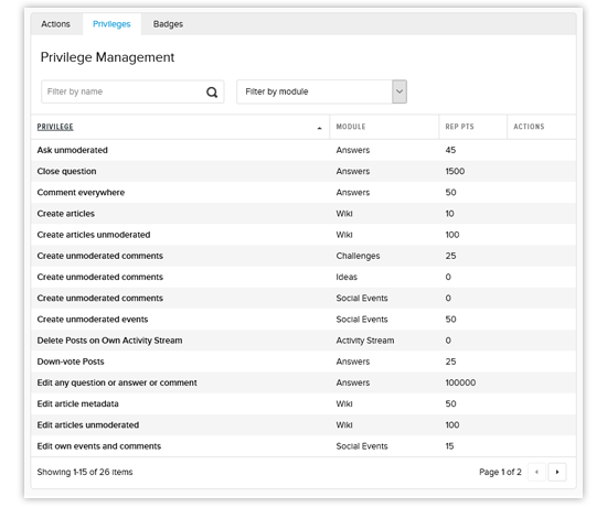 Evoq - list of privileges