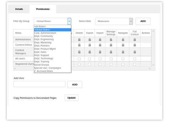 user permissions by group